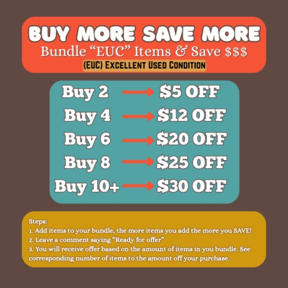 EUC Reformation Cary High Rise Slouchy Wide Leg Light Wash Blue Jeans Sz 31 - Picture 16 of 16